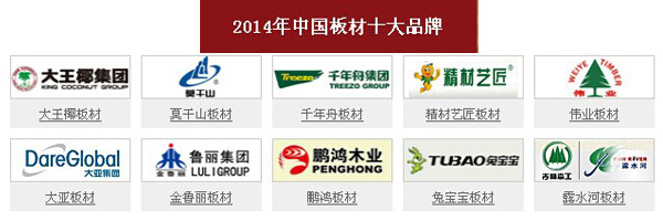 中国板材十大品牌